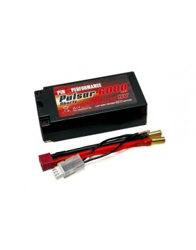 Batteries for Radio-Controlled Cars